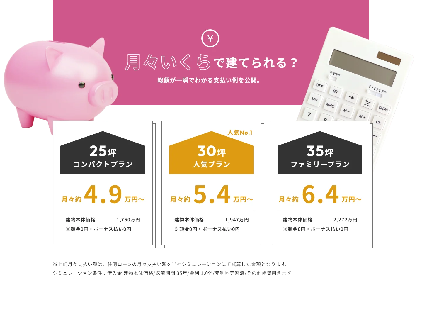 月々いくらで建てられる？